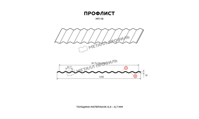 Профлист Металл Профиль МП18 0.5 NormanMP RAL 6019 Зеленая пастель B