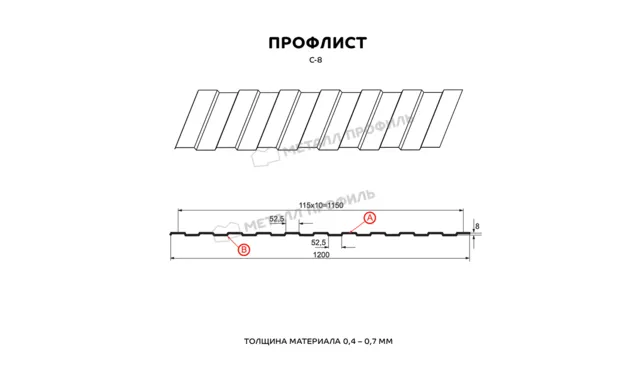 Профлист Металл Профиль C8 0.5 AGNETA® RAL 6019 Зеленая пастель