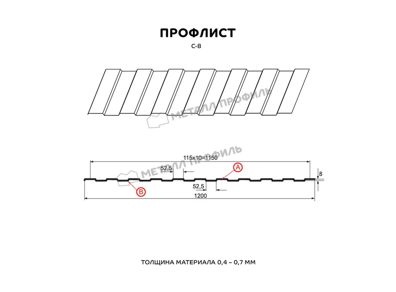 Профлист Металл Профиль C8 0.7 Цинк Без покрытия Бесцветный A