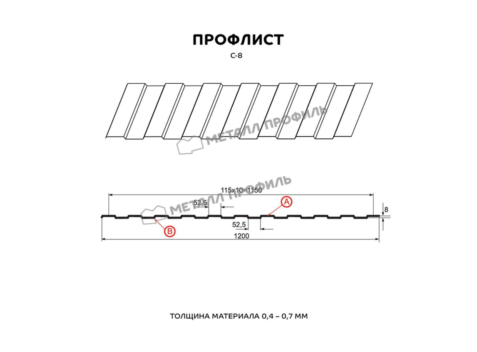 Профлист Металл Профиль C8 0.5 Полиэстер RAL 5002 Ультрамариновый A