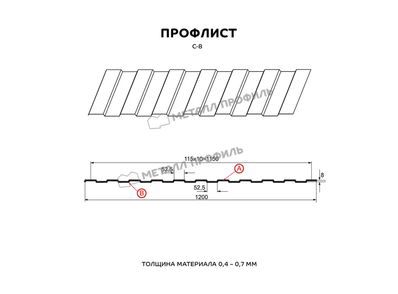 Профлист Металл Профиль C8 0.5 Полиэстер RAL 7024 Серый графит A