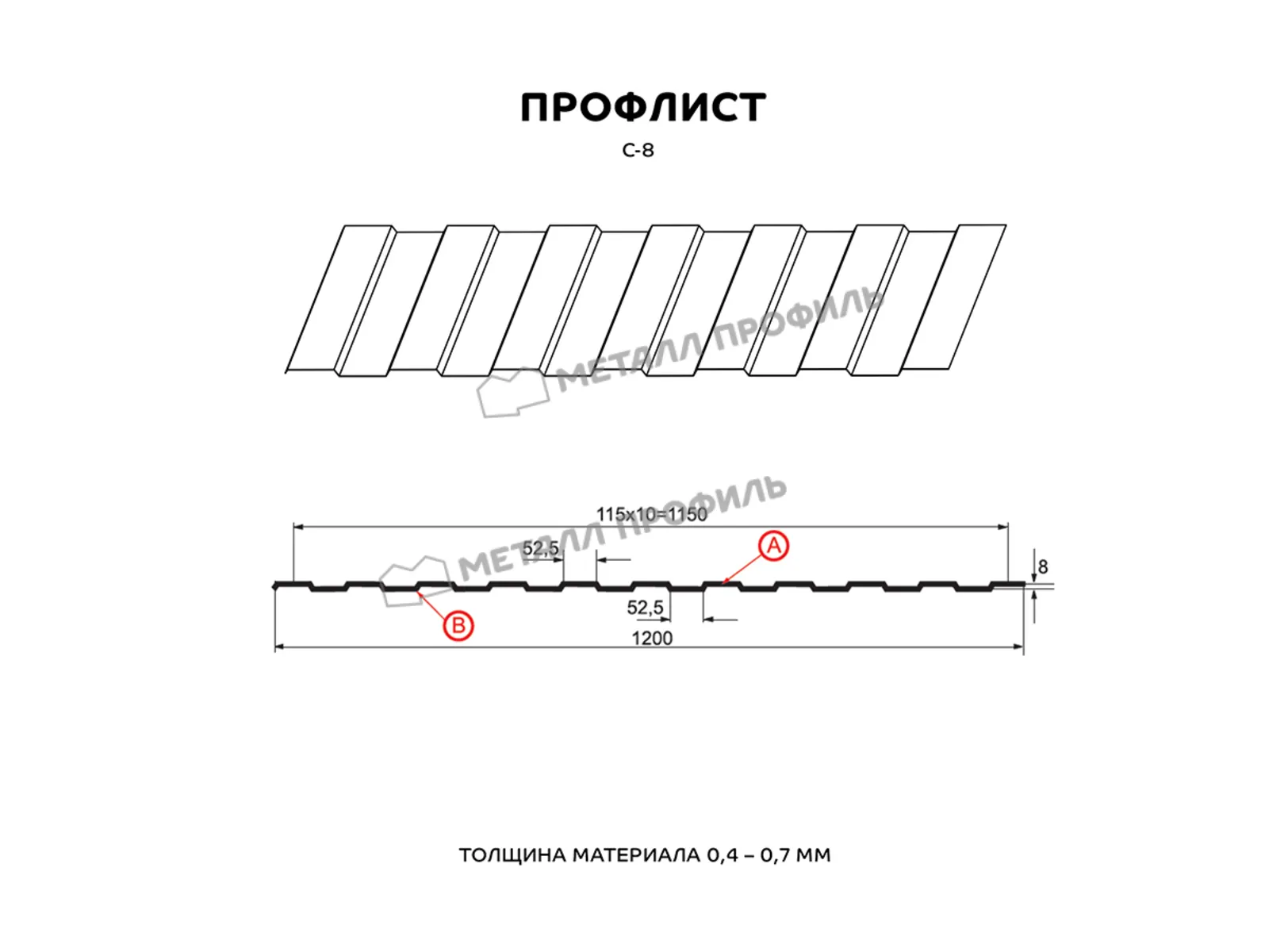 Профлист Металл Профиль C8 0.45 Полиэстер RAL 1018 Желтый цинк A