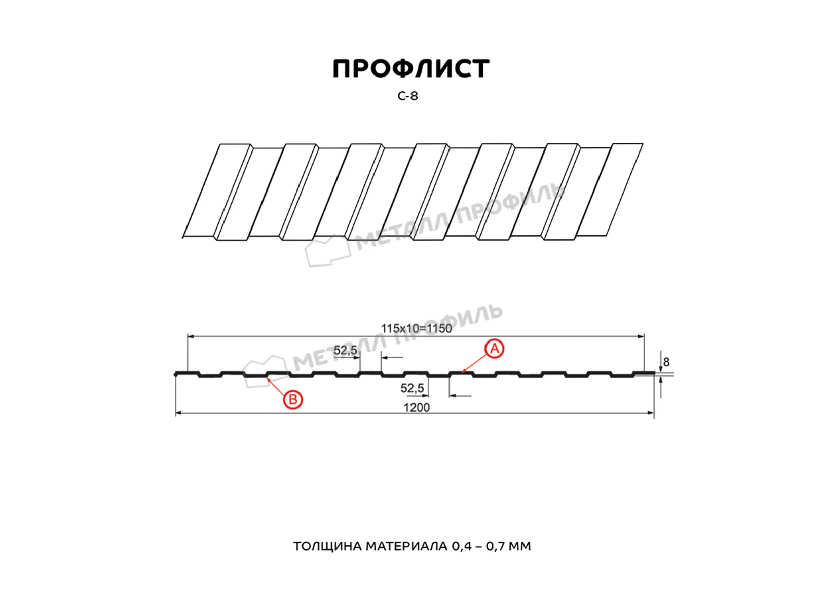 Профлист Металл Профиль C8 0.5 Полиэстер RAL 6018 Желто-зеленый B