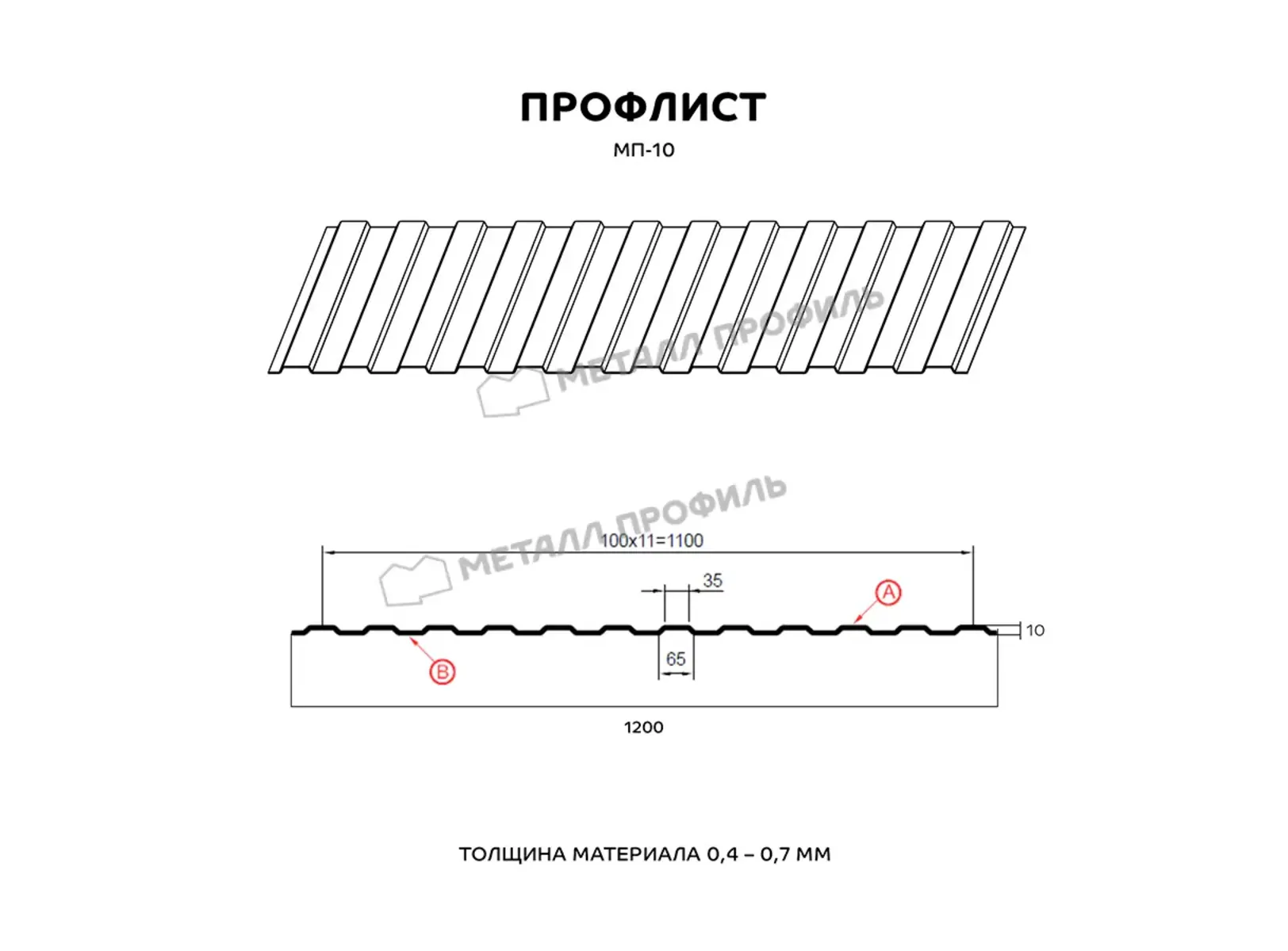 Профлист Металл Профиль МП10 0.45 Полиэстер двусторонний RAL 7024 Серый графит/Серый графит A