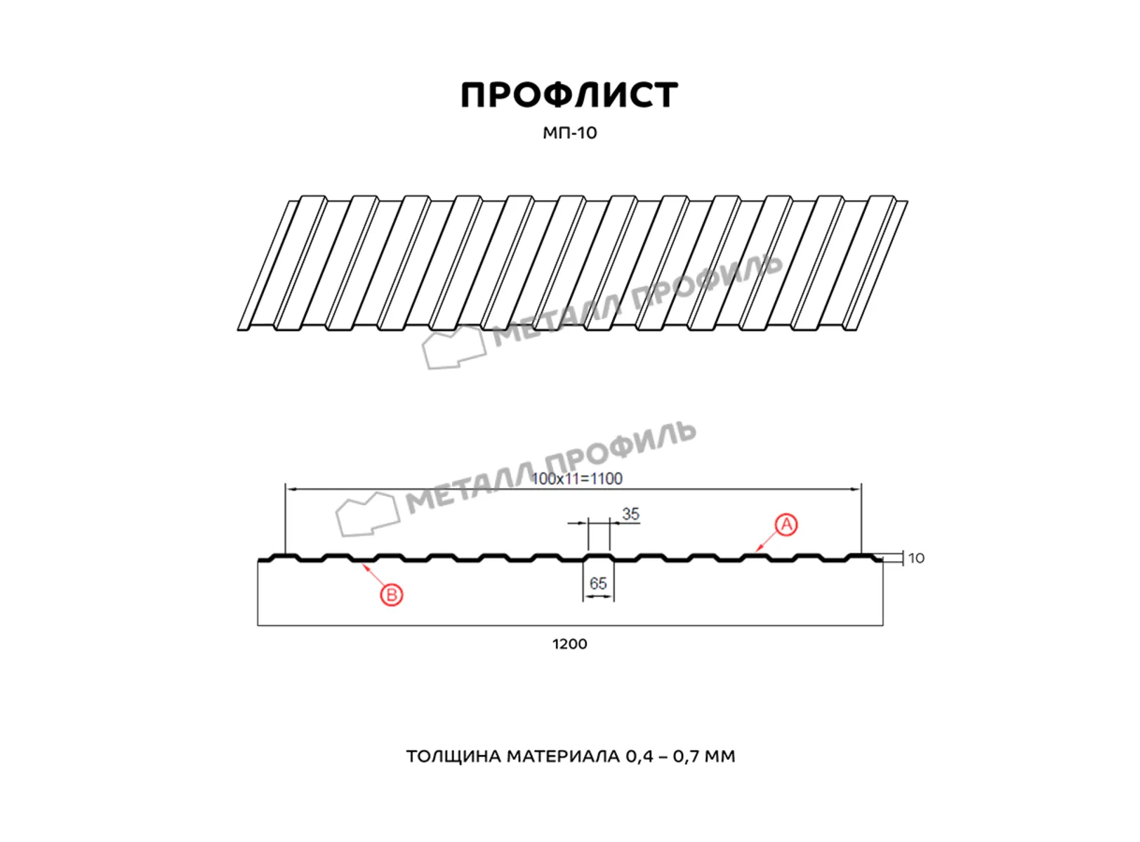 Профлист Металл Профиль МП10 0.5 AGNETA® двусторонний Copper/Copper, Медный/Медный A