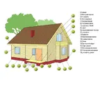 Угол наружный Grand Line Крупный камень Элит какао